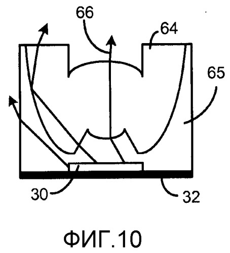 Светодиод с прессованной двунаправленной оптикой (патент 2512110)