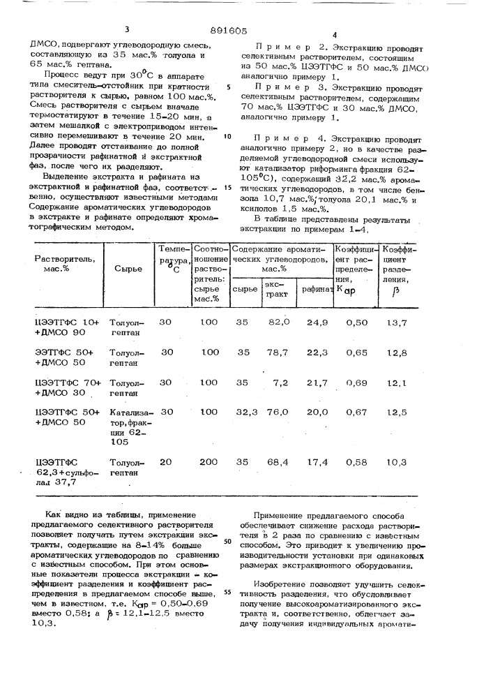 Способ выделения ароматических углеводородов из их смесей с неароматическими (патент 891605)