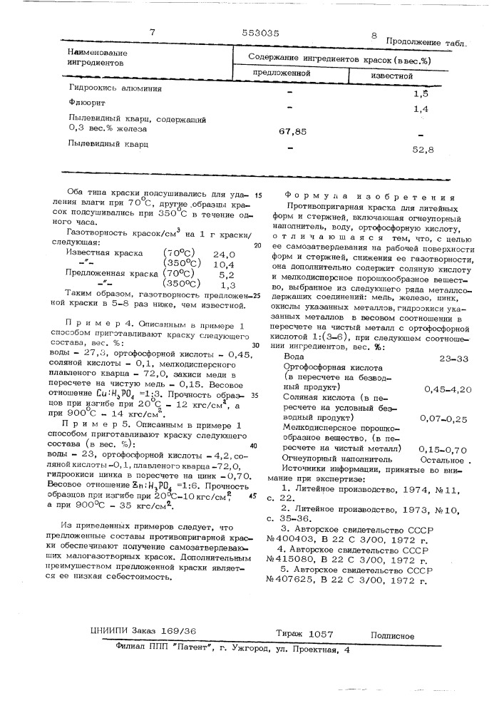 Противопригарная краска для литейных форм и стержней (патент 553035)