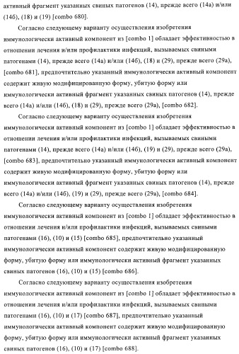 Иммуногенные композиции, содержащие lawsonia intracellularis (патент 2443430)