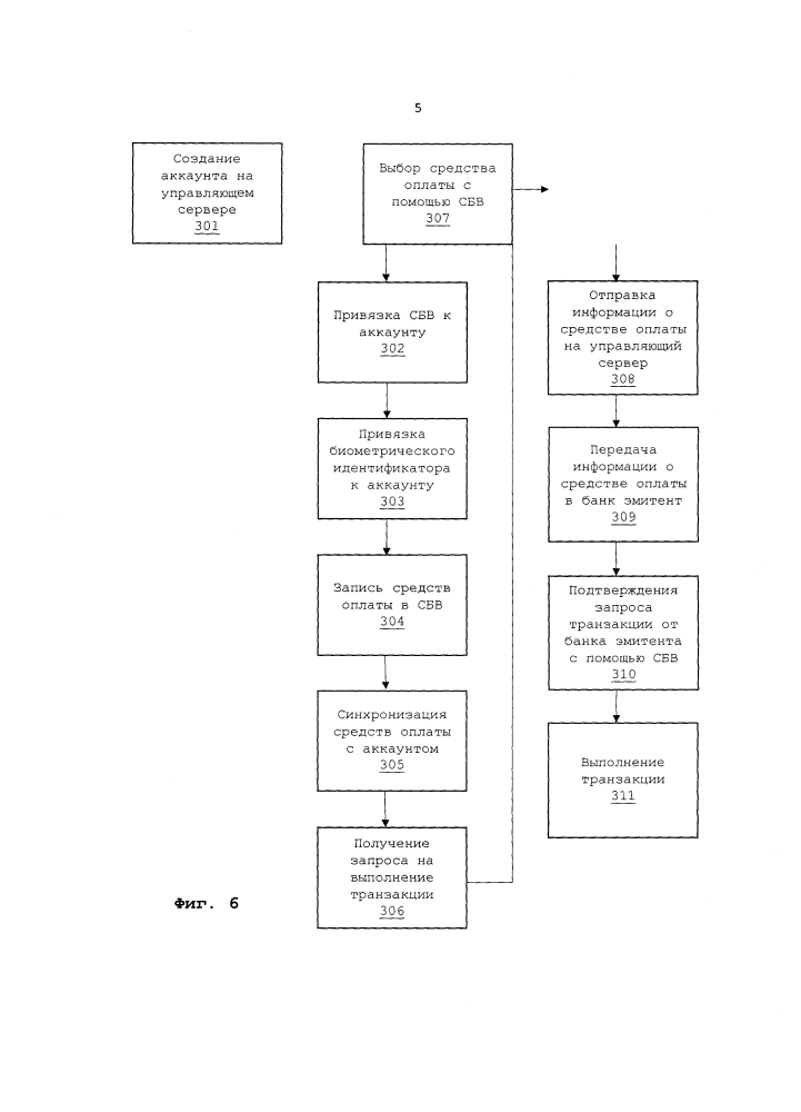 Средство, способ и система для осуществления транзакций (патент 2616154)
