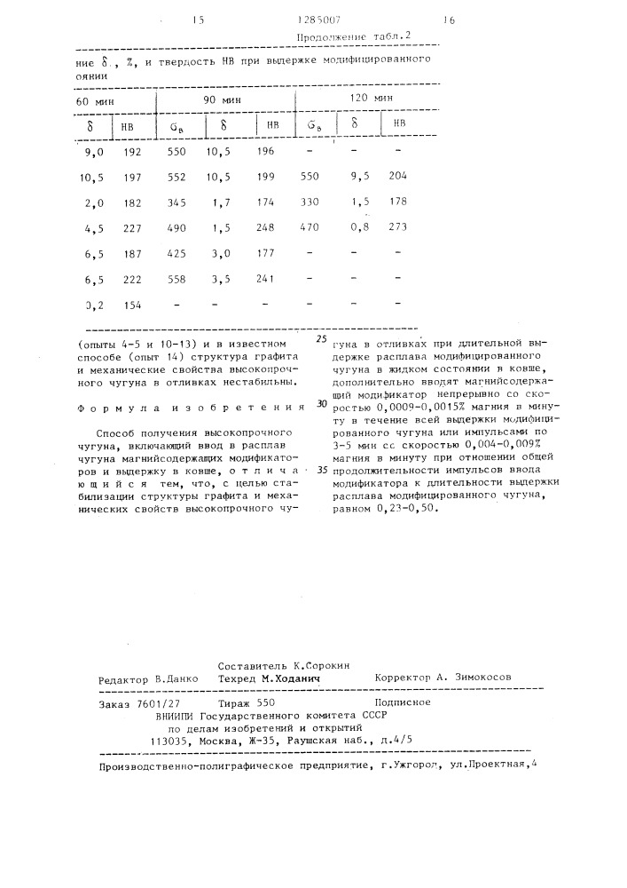 Способ получения высокопрочного чугуна (патент 1285007)