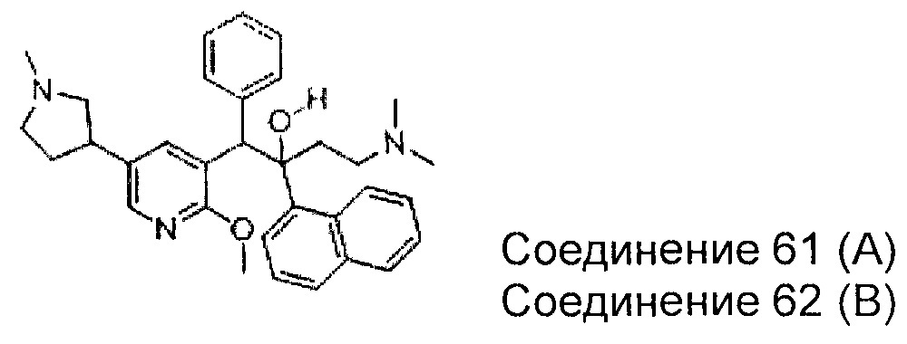 Производные пиридина и их применение против микобактерий (патент 2664587)