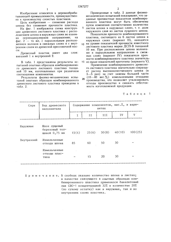 Древесный листовой пластик (патент 1247277)