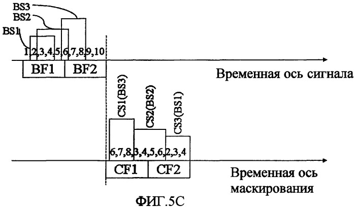 Способ конкатенации кадров в системе связи (патент 2417457)