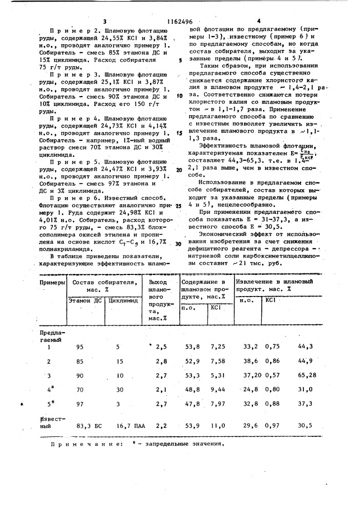 Способ флотации глинистых шламов из калийсодержащих руд (патент 1162496)