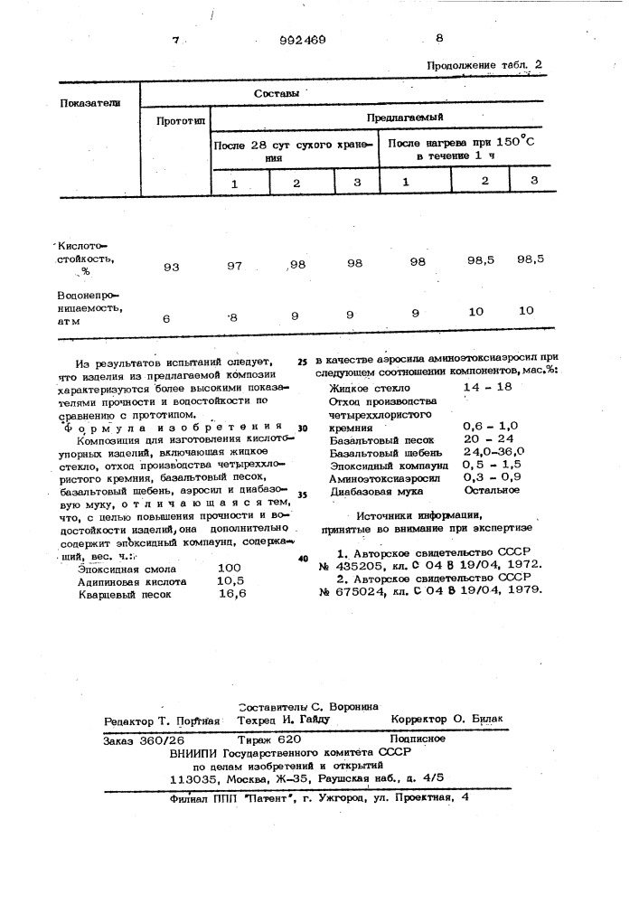 Композиция для изготовления кислотоупорных изделий (патент 992469)