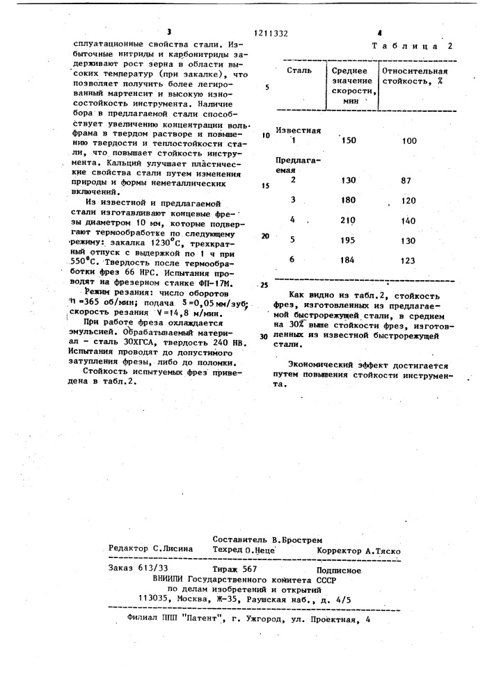 Быстрорежущая сталь (патент 1211332)