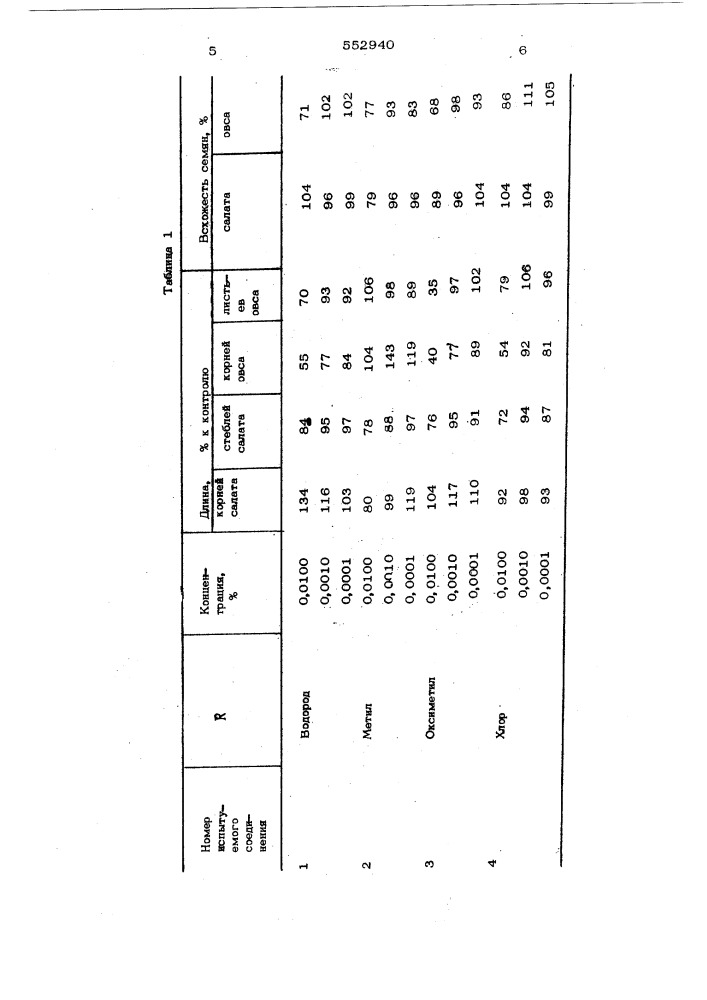 Стимулятор роста растений (патент 552940)