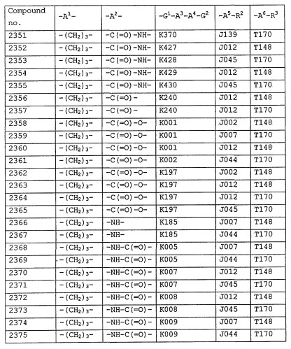 Пирролопиримидиноновые производные (патент 2358975)