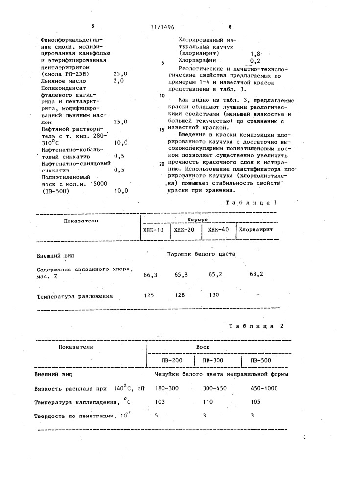 Краска для офсетной и высокой печати (патент 1171496)