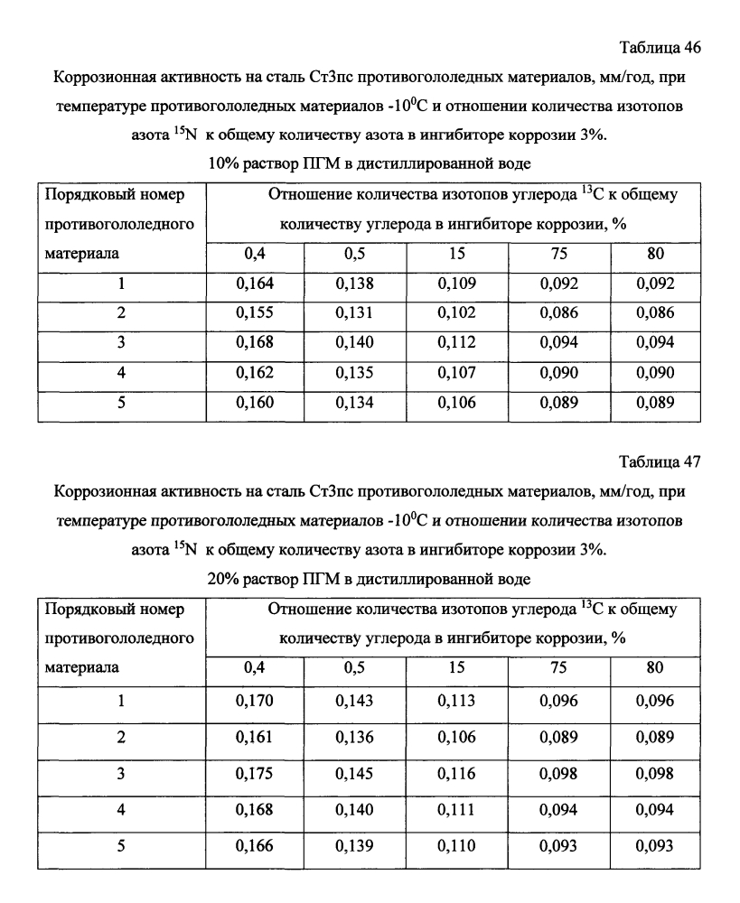 Способ получения твердого противогололедного материала на основе пищевой поваренной соли и кальцинированного хлорида кальция (варианты) (патент 2597106)