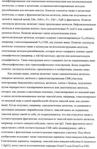 Антитела к амилоиду бета 4, имеющие гликозилированную вариабельную область (патент 2438706)