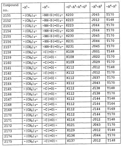 Пирролопиримидиноновые производные (патент 2358975)