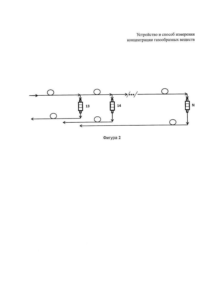 Устройство и способ измерения концентрации газообразных веществ (патент 2598694)