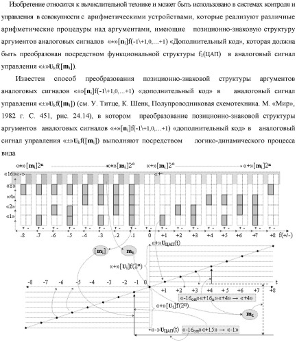 Способ преобразования позиционно-знаковых структур +[ni]f(2n) и -[ni]f(2n) аргументов аналоговых сигналов в структуру аргументов аналоговых сигналов &#177;[ni]f(2n) - &quot;дополнительный код&quot; с применением арифметических аксиом троичной системы счисления f(+1, 0, -1) (варианты русской логики) (патент 2455760)