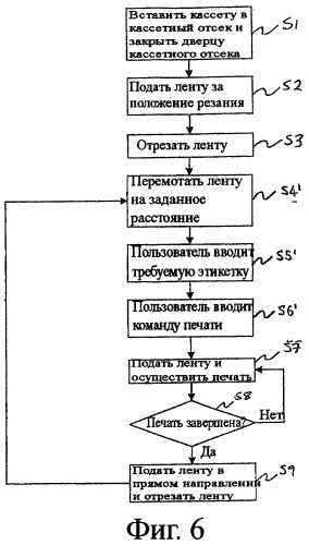 Ленточное печатающее устройство (патент 2412059)