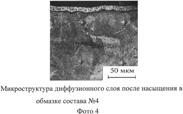 Состав обмазки для борованадирования стальных изделий (патент 2558710)