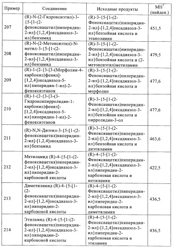 Производные гетероарилзамещенного пиперидина в качестве ингибиторов печеночной карнитин пальмитоилтрансферазы (l-cpt1) (патент 2396269)