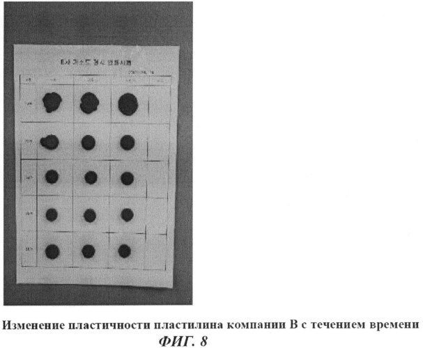Пластилин для поделок (патент 2503066)