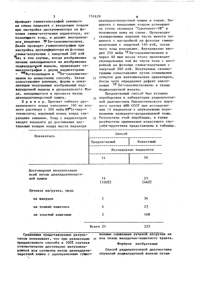 Способ радиозотопной диагностики опу-холей поджелудочной железы (патент 731629)