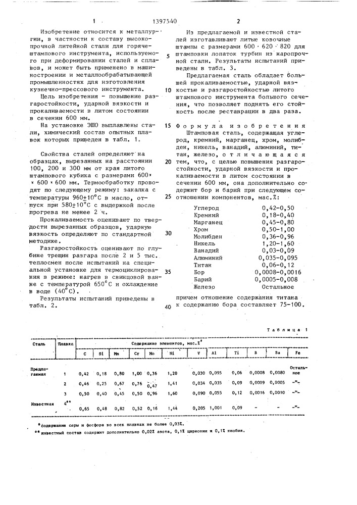 Штамповая сталь (патент 1397540)