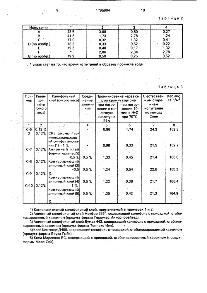 Способ изготовления картона для упаковки молочных продуктов (патент 1795994)