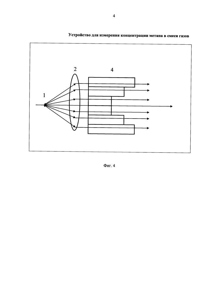 Устройство для измерения концентрации метана в смеси газов (патент 2615225)