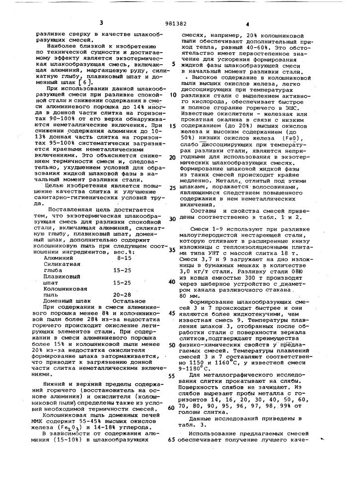 Экзотермическая шлакообразующая смесь (патент 981382)