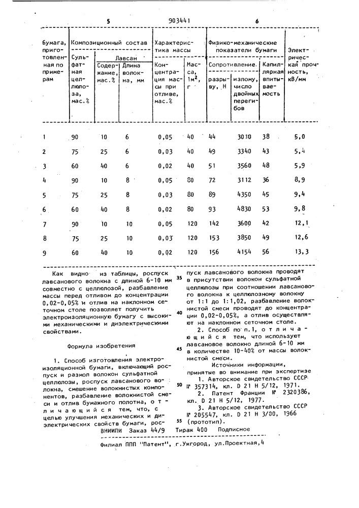 Способ изготовления электроизоляционной бумаги (патент 903441)