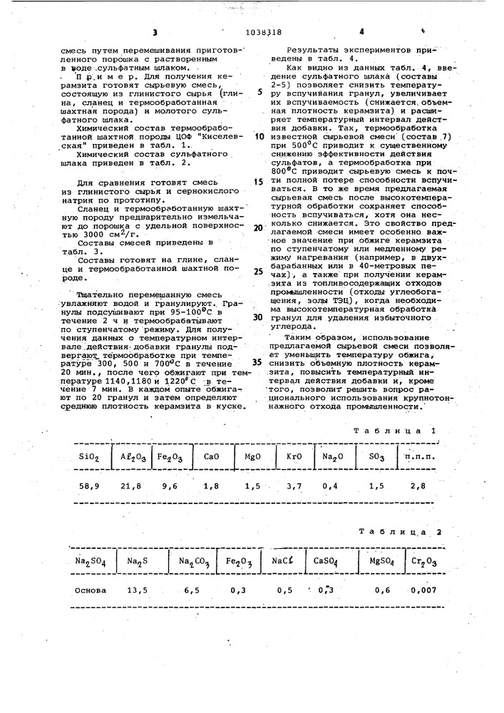 Сырьевая смесь для производства керамзита (патент 1038318)