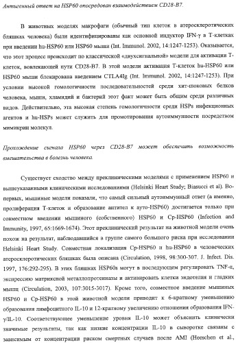 Способ лечения сердечно-сосудистого заболевания с применением растворимого ctla4 (патент 2353384)