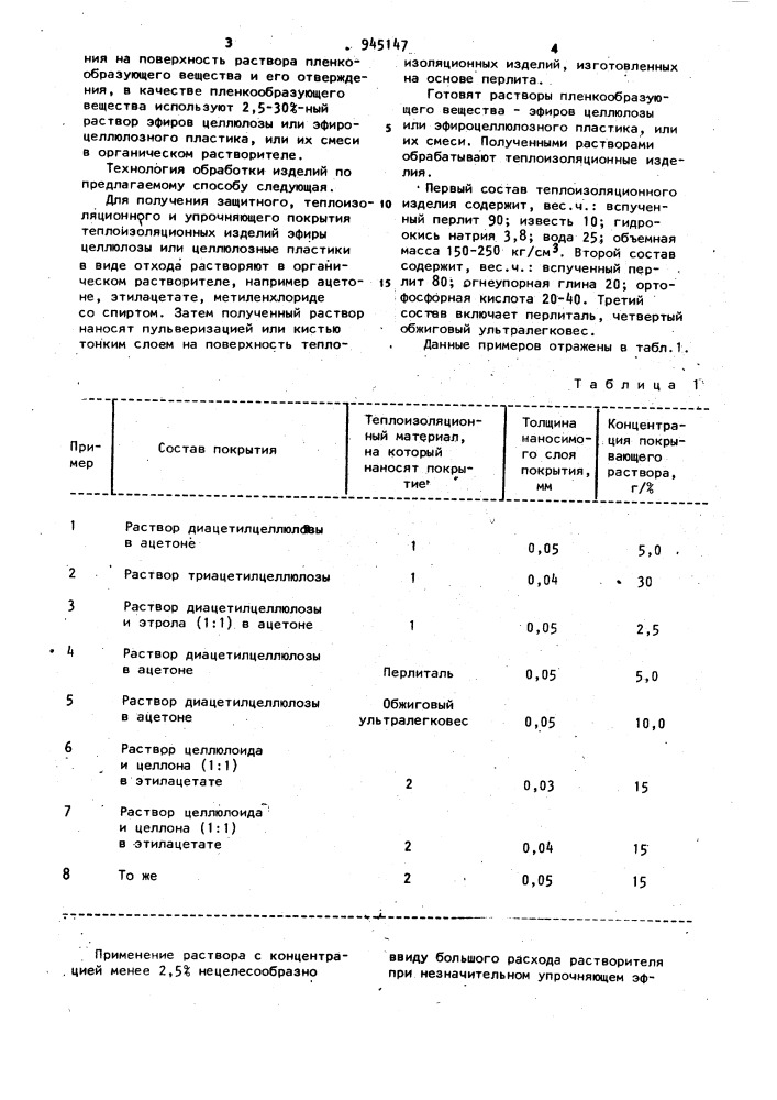 Способ обработки теплоизоляционных изделий (патент 945147)