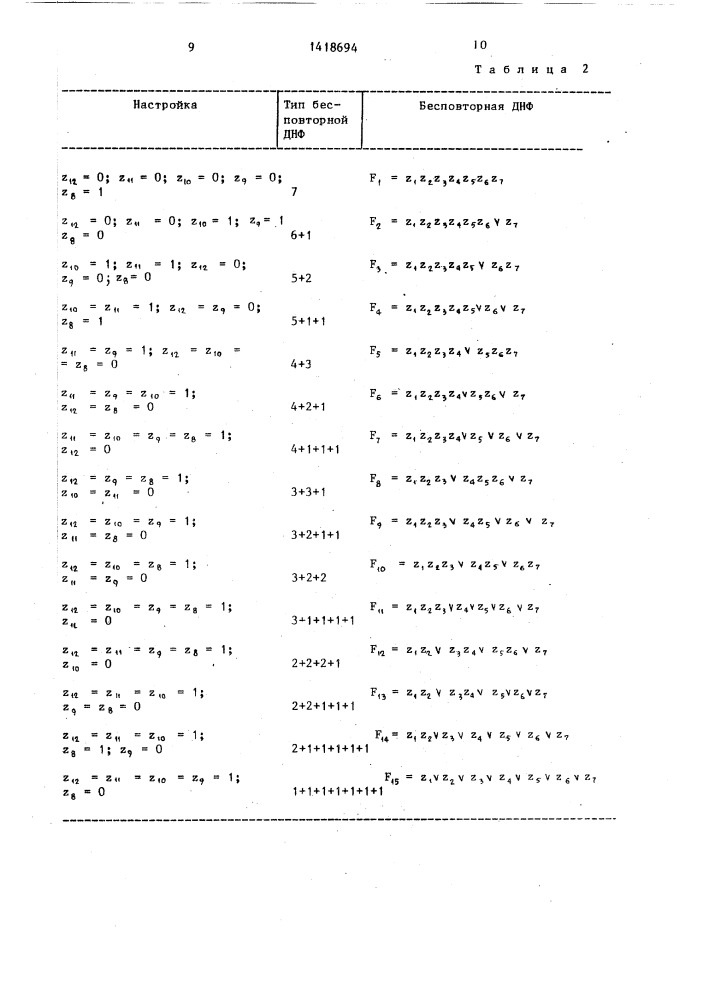 Многофункциональный модуль (патент 1418694)