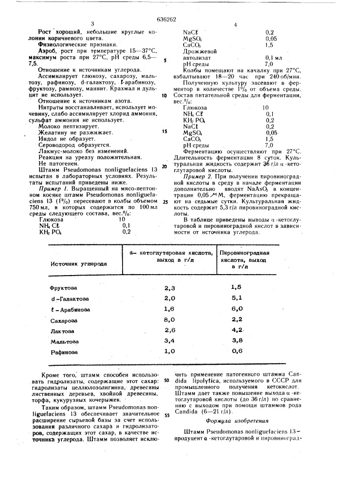 Штамм продуцент -кетоглутаровой и пировиноградной кислот (патент 636262)