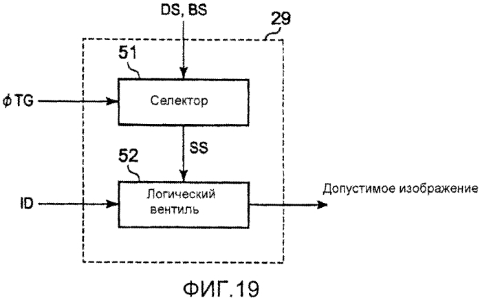 Устройство считывания изображений (патент 2562374)