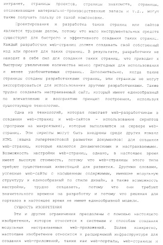 Инфраструктура для создания модульных web-приложений (патент 2370809)