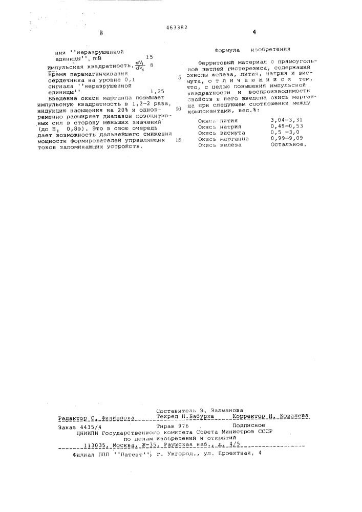 Ферритовый материал с прямоугольной петлей гистерезиса (патент 463382)