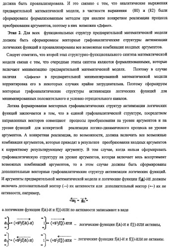 Функциональная структура предварительного сумматора f ([mj]&amp;[mj,0]) параллельно-последовательного умножителя f ( ) с процедурой логического дифференцирования d/dn первой промежуточной суммы [s1  ]f(})-или структуры активных аргументов множимого [0,mj]f(2n) и [mj,0]f(2n) (варианты) (патент 2424549)