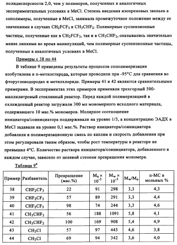 Полимеры, по существу свободные от длинноцепочечного разветвления, перекрестные (патент 2344145)