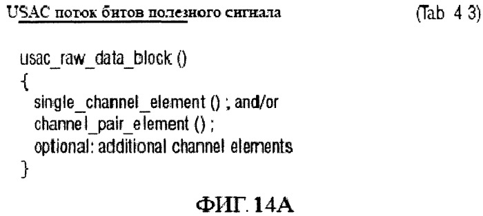 Устройство аудио кодирования, устройство аудио декодирования, методы кодирования и декодирования аудио-сигнала, аудио поток и компьютерная программа (патент 2519069)
