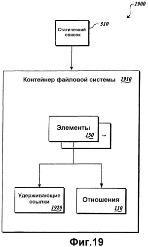 Система и способ для управления данными с использованием статических списков (патент 2375741)