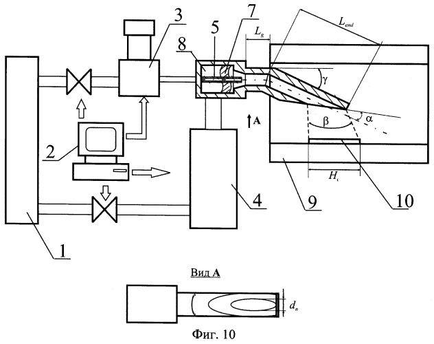 Способ газодинамического напыления порошковых материалов и устройство для газодинамического напыления порошковых материалов (варианты) (патент 2468123)