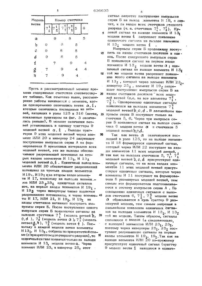 Устройство для моделирования сетевых графиков (патент 636635)