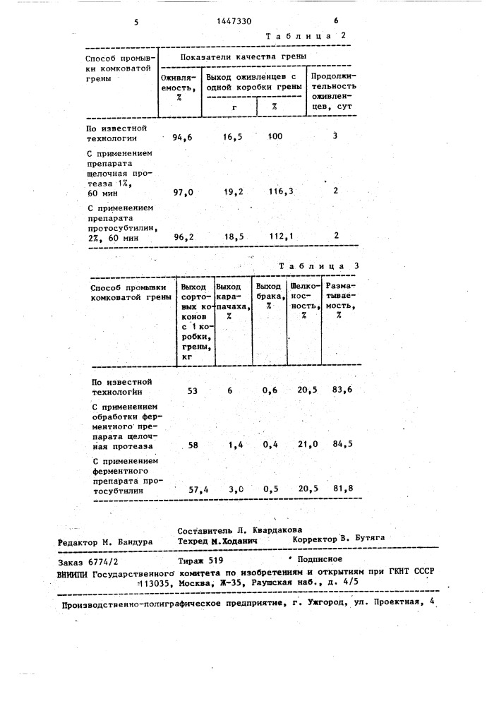 Способ борьбы с комковатостью промышленной грены тутового шелкопряда (патент 1447330)