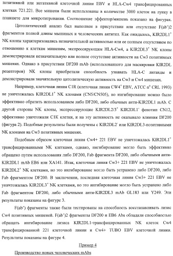 Композиции и способы регуляции клеточной активности nk (патент 2404993)