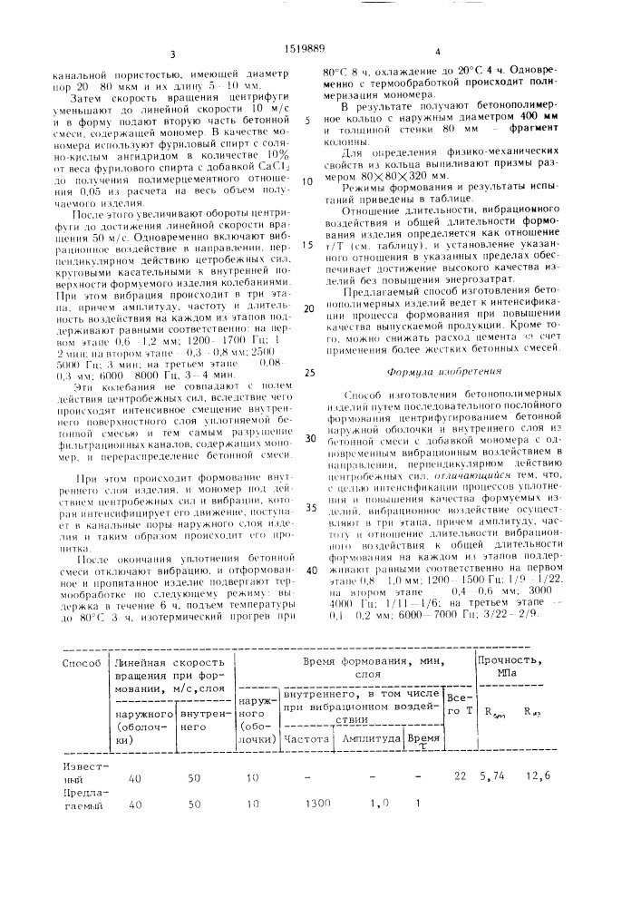 Способ изготовления бетонополимерных изделий (патент 1519889)