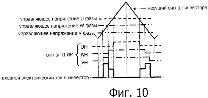 Контроллер для системы запуска нагрузки (патент 2496218)