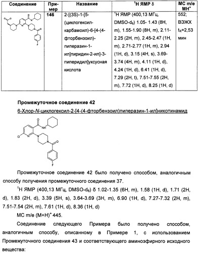 Пиридинкарбоксамиды в качестве ингибиторов 11-бета-hsd1 (патент 2451674)