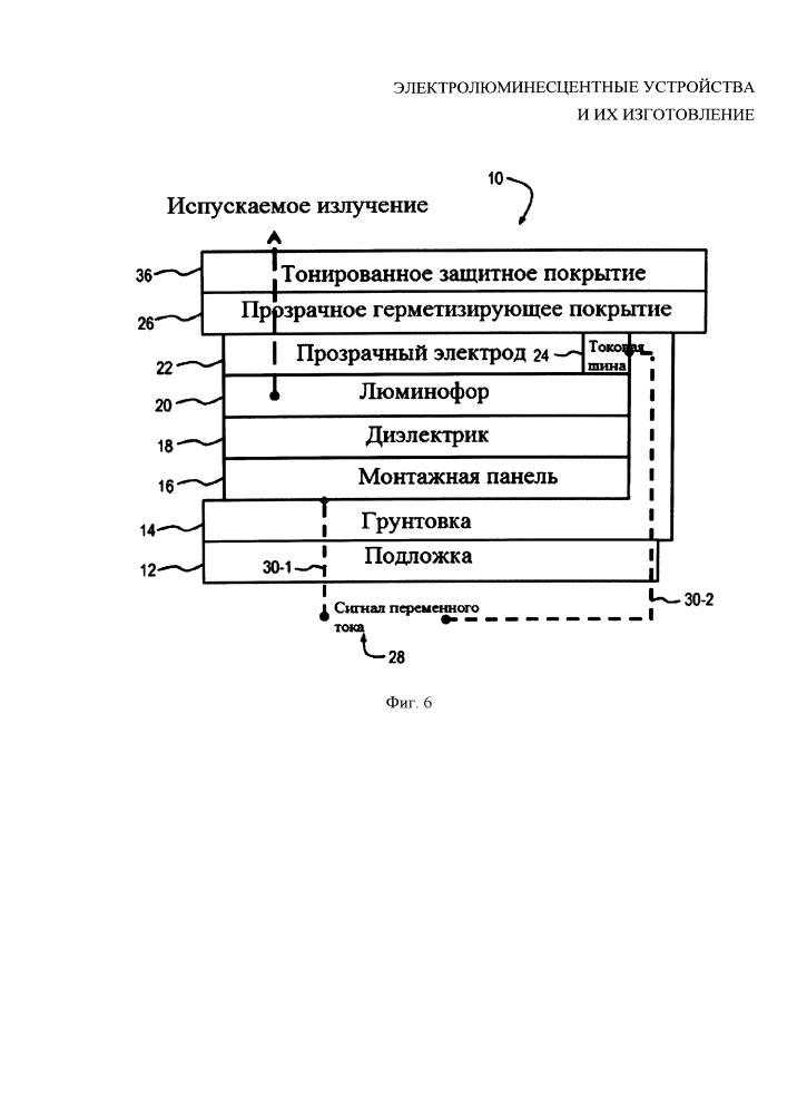 Электролюминесцентные устройства и их изготовление (патент 2639294)